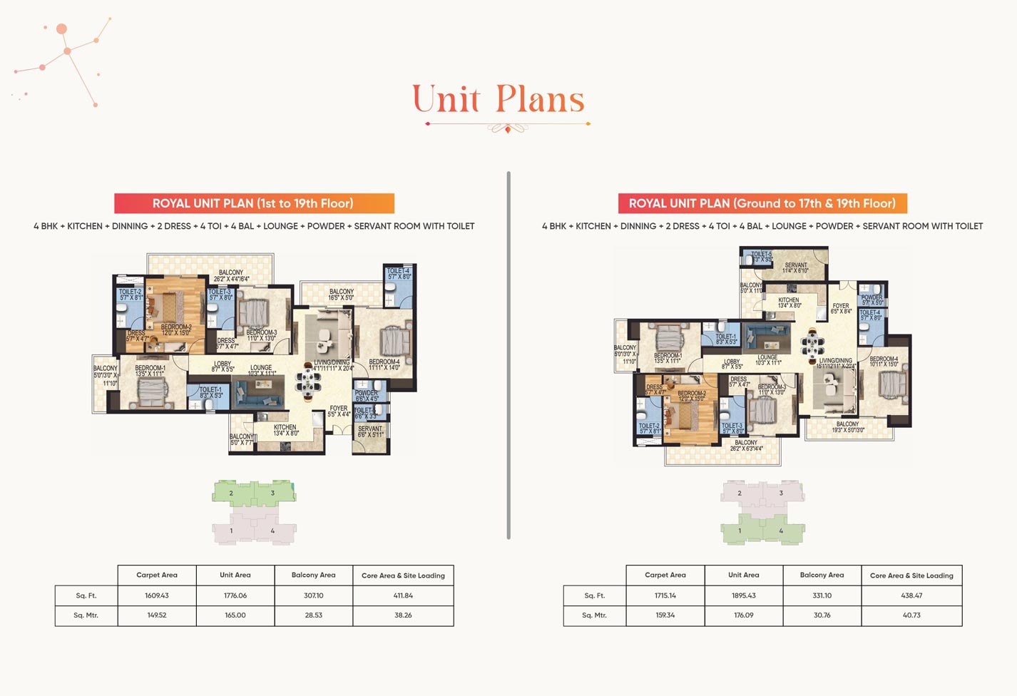 Flats for Sale in ORO Constella, Lucknow – Premium Living in Sushant Golf City