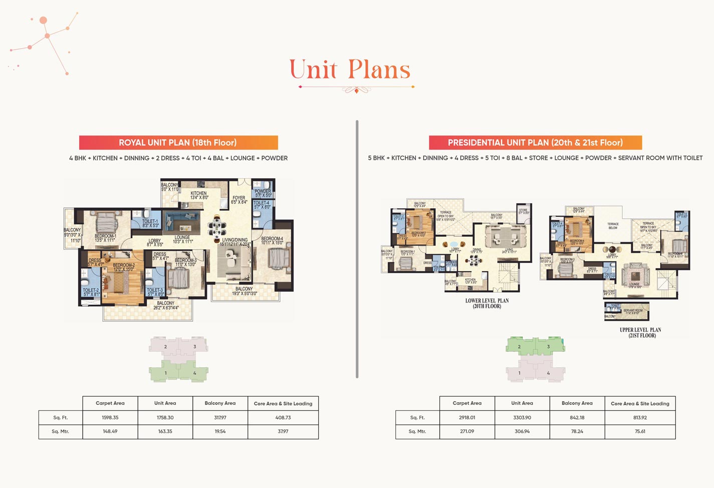 Flats for Sale in ORO Constella, Lucknow – Premium Living in Sushant Golf City