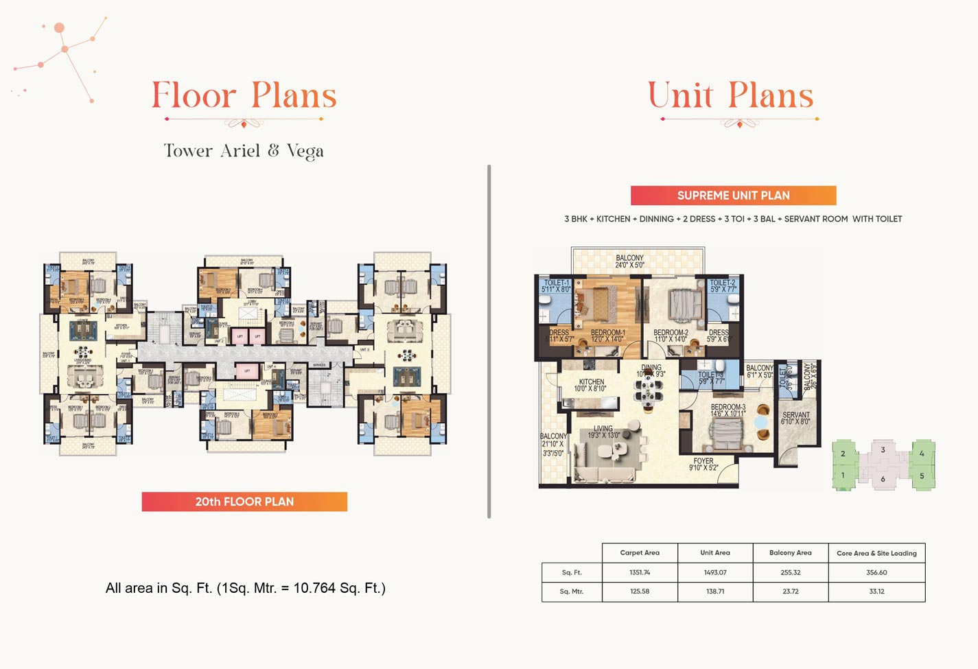 Flats for Sale in ORO Constella, Lucknow – Premium Living in Sushant Golf City