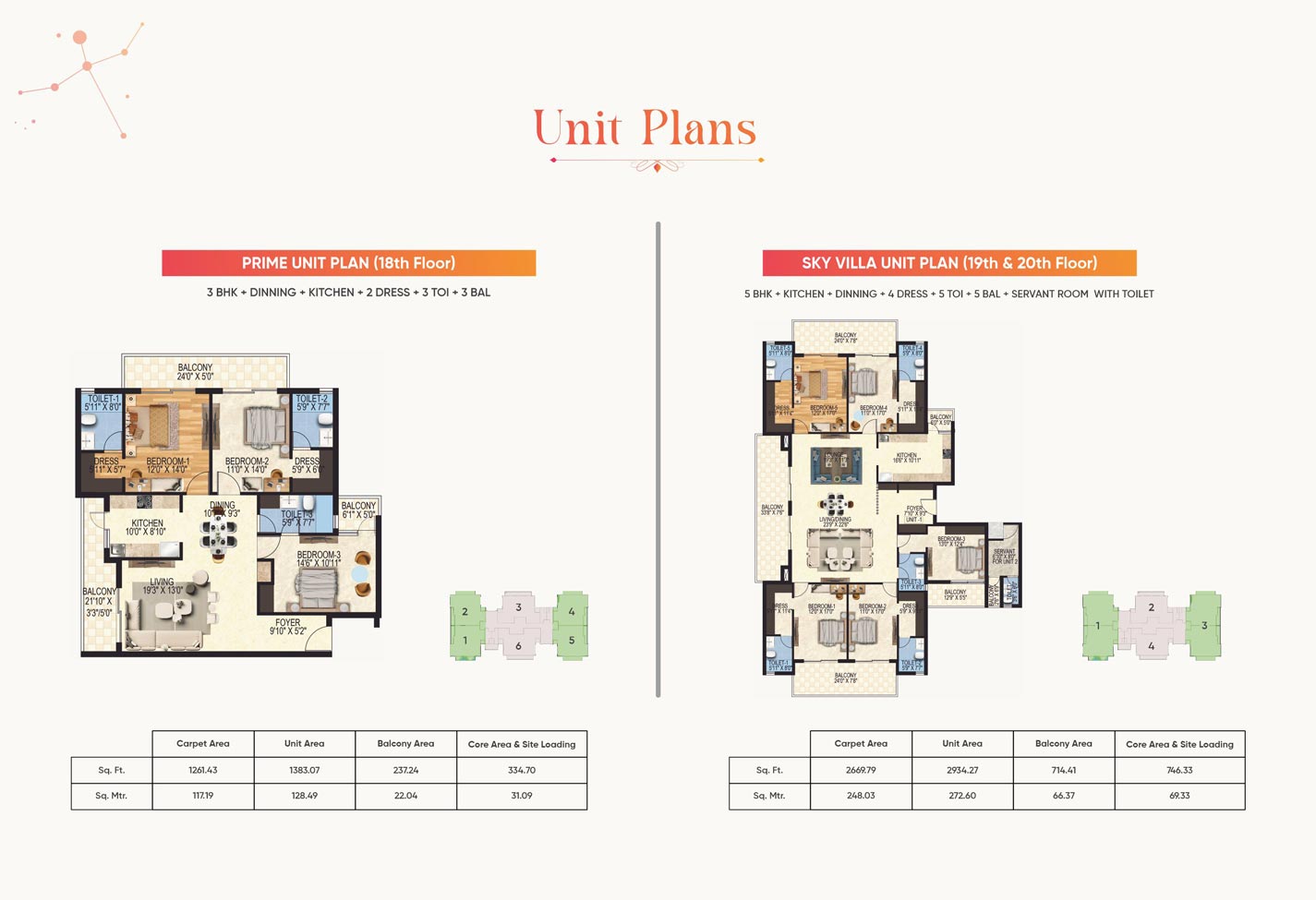 Flats for Sale in ORO Constella, Lucknow – Premium Living in Sushant Golf City