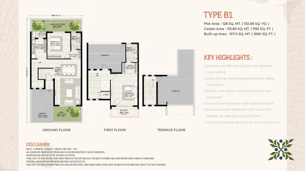 Buy Luxury Villa in Jail Road Lucknow – A Premium Lifestyle at Eldeco Solano Gardens