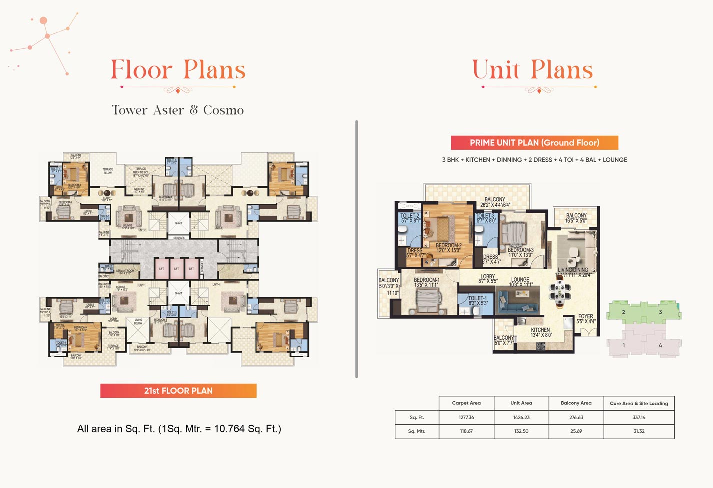 Flats for Sale in ORO Constella, Lucknow – Premium Living in Sushant Golf City