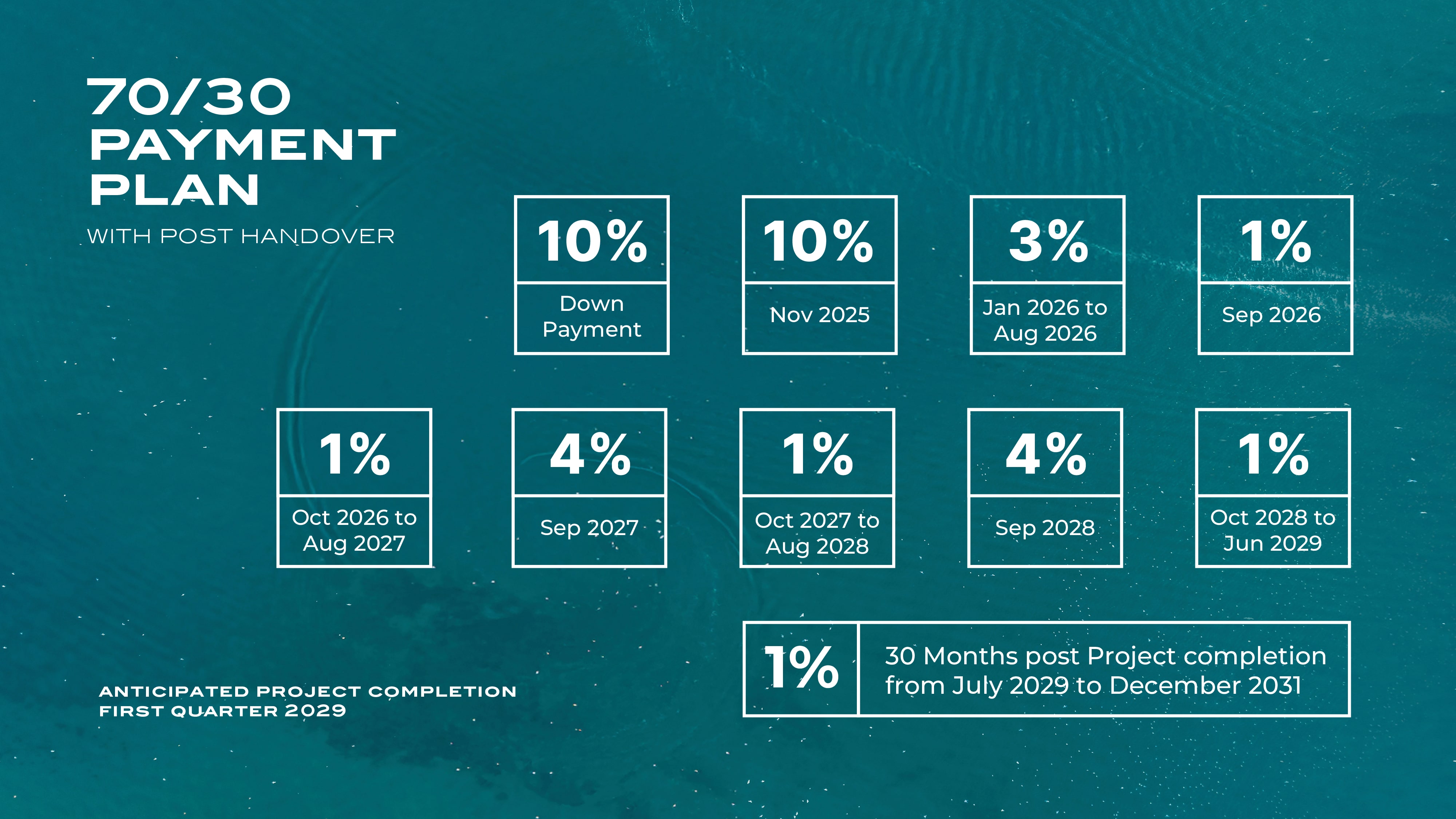 Danube Breez by Danube Properties Dubai Maritime City