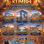 Top 7 Commercial Projects for Best Investment in India