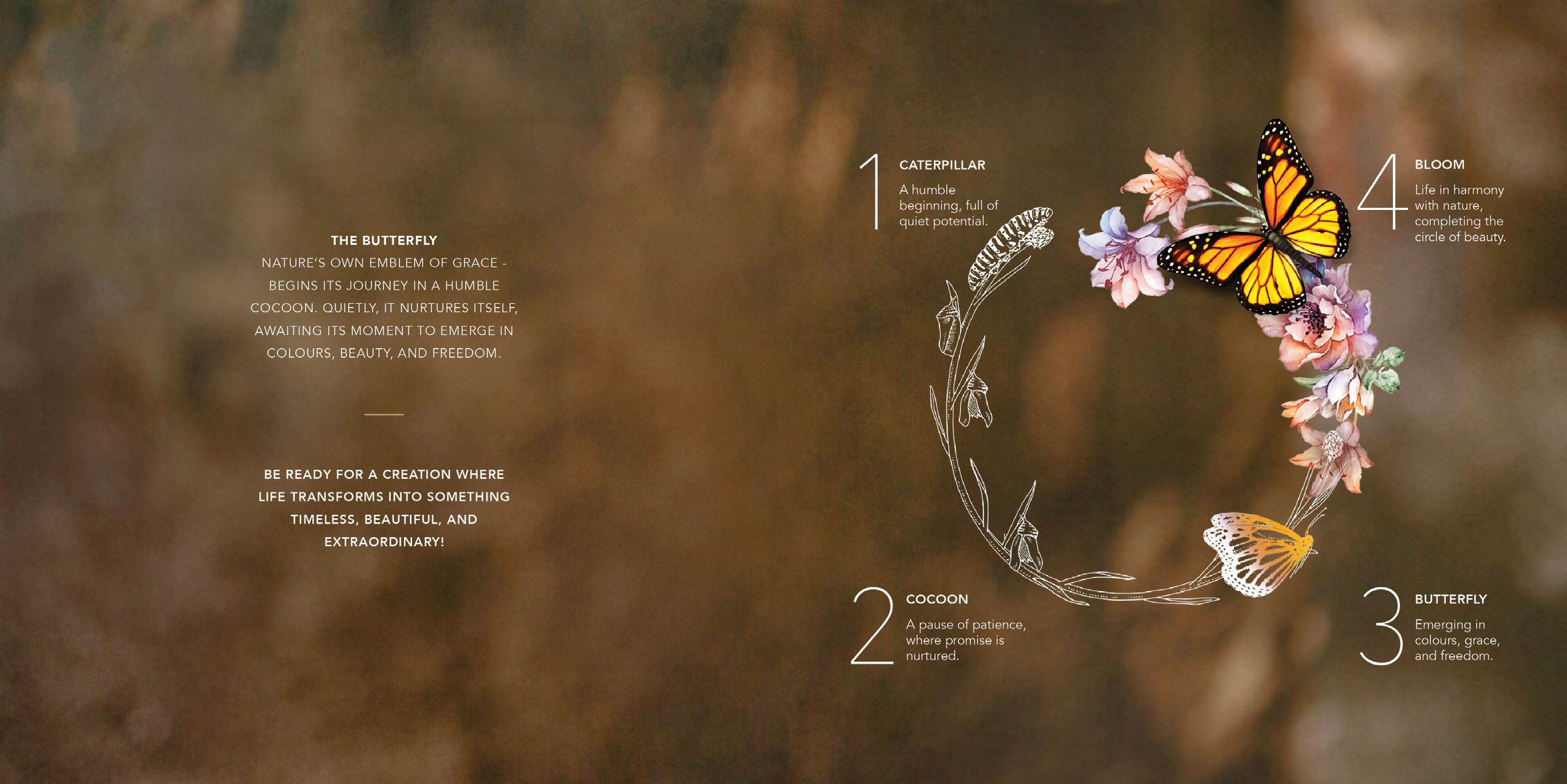 Gaur Chrysalis Sector 22D - 3/4 BHK Luxury Apartments