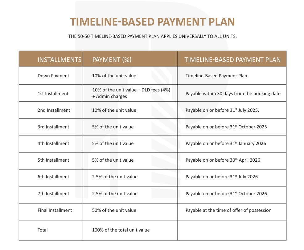 Sunbliss Purvanchal: Luxury 2 & 3 BHK Apartments in Al Furjan, Dubai