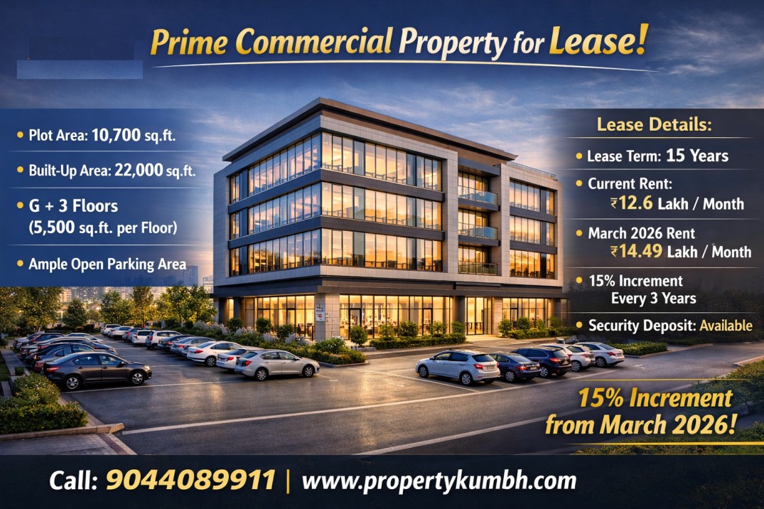 Pre-Rented Commercial Building for Sale in Patrakar Puram, Lucknow