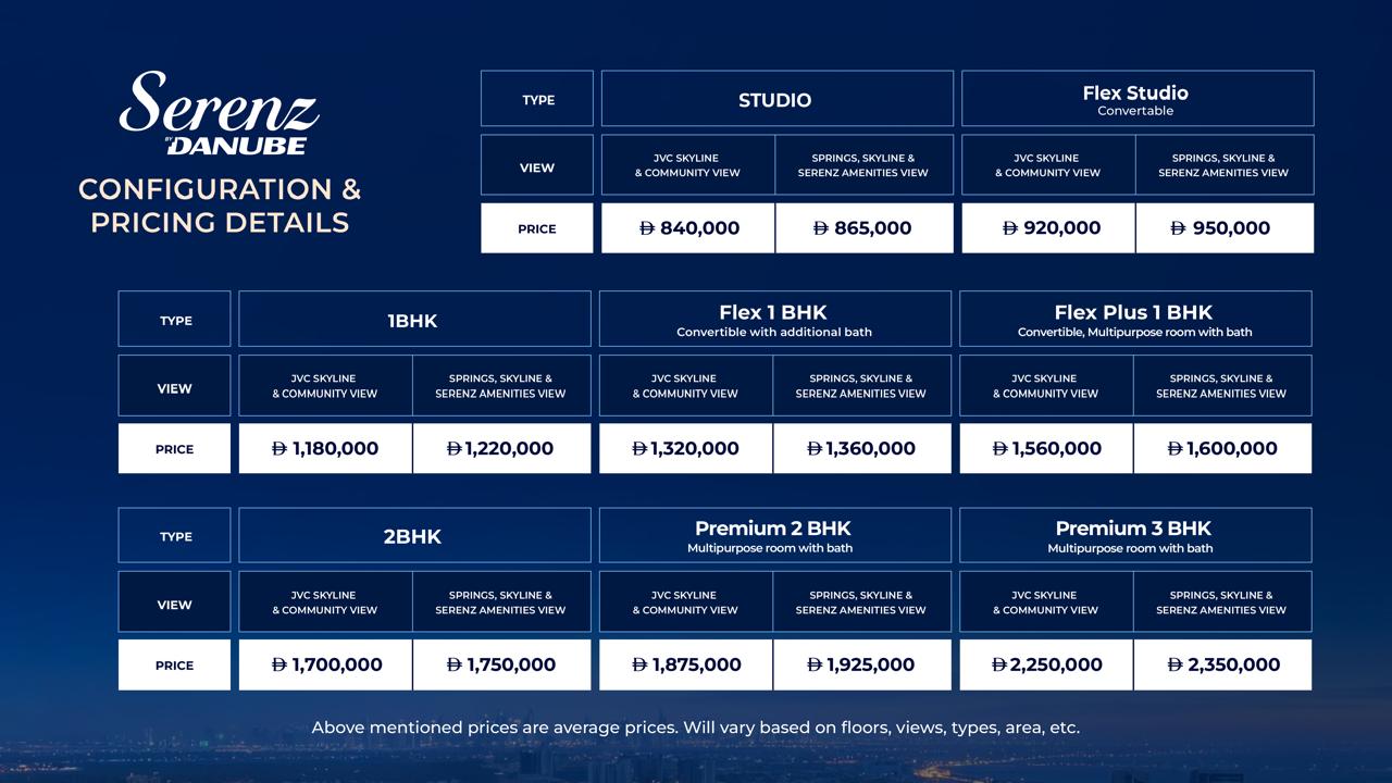 Serenz by Danube Jumeirah Village Circle