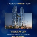 Pre Leased Commercial Property for Sale in Noida