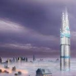 Best Property Portal in Mall Road Kanpur for Dubai Properties