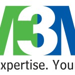 M3M's Best Properties: Smart Investment for Buyers &amp; Entrepreneurs