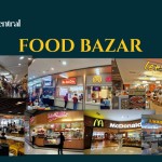 Shops for Sale in Lucknow