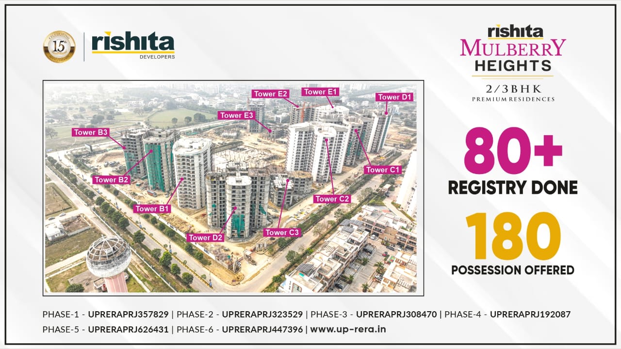 Flats for Sale in Rishita Mulberry Heights, Lucknow